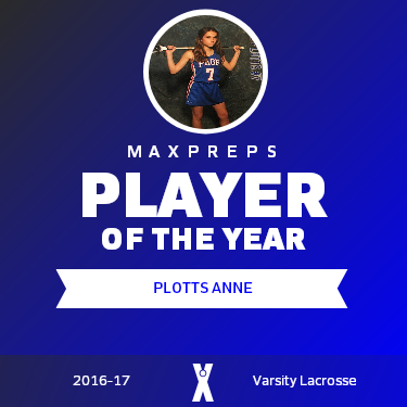 Player of the Year