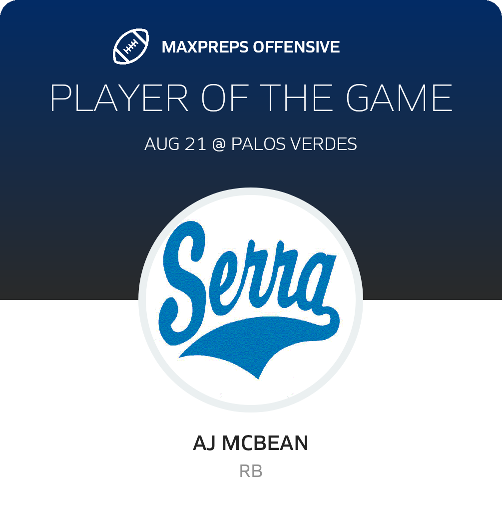 Players of the Game