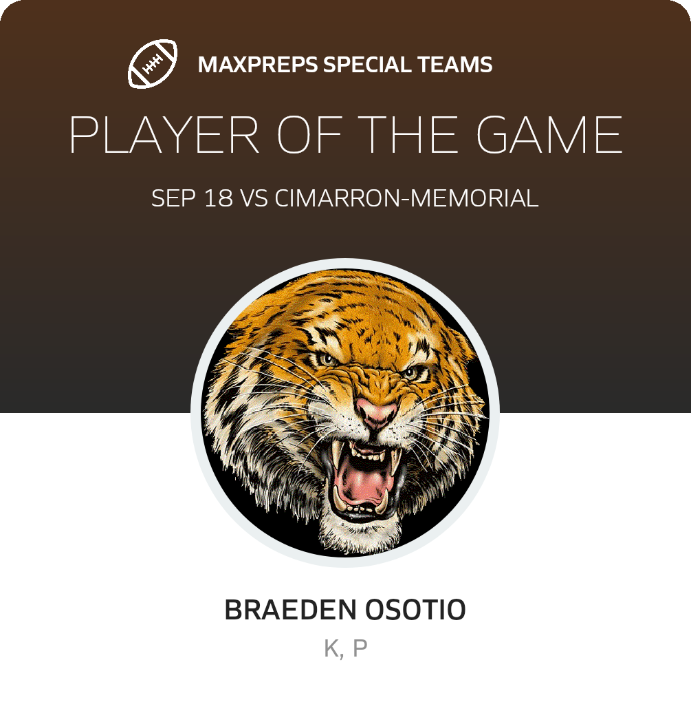 Players of the Game