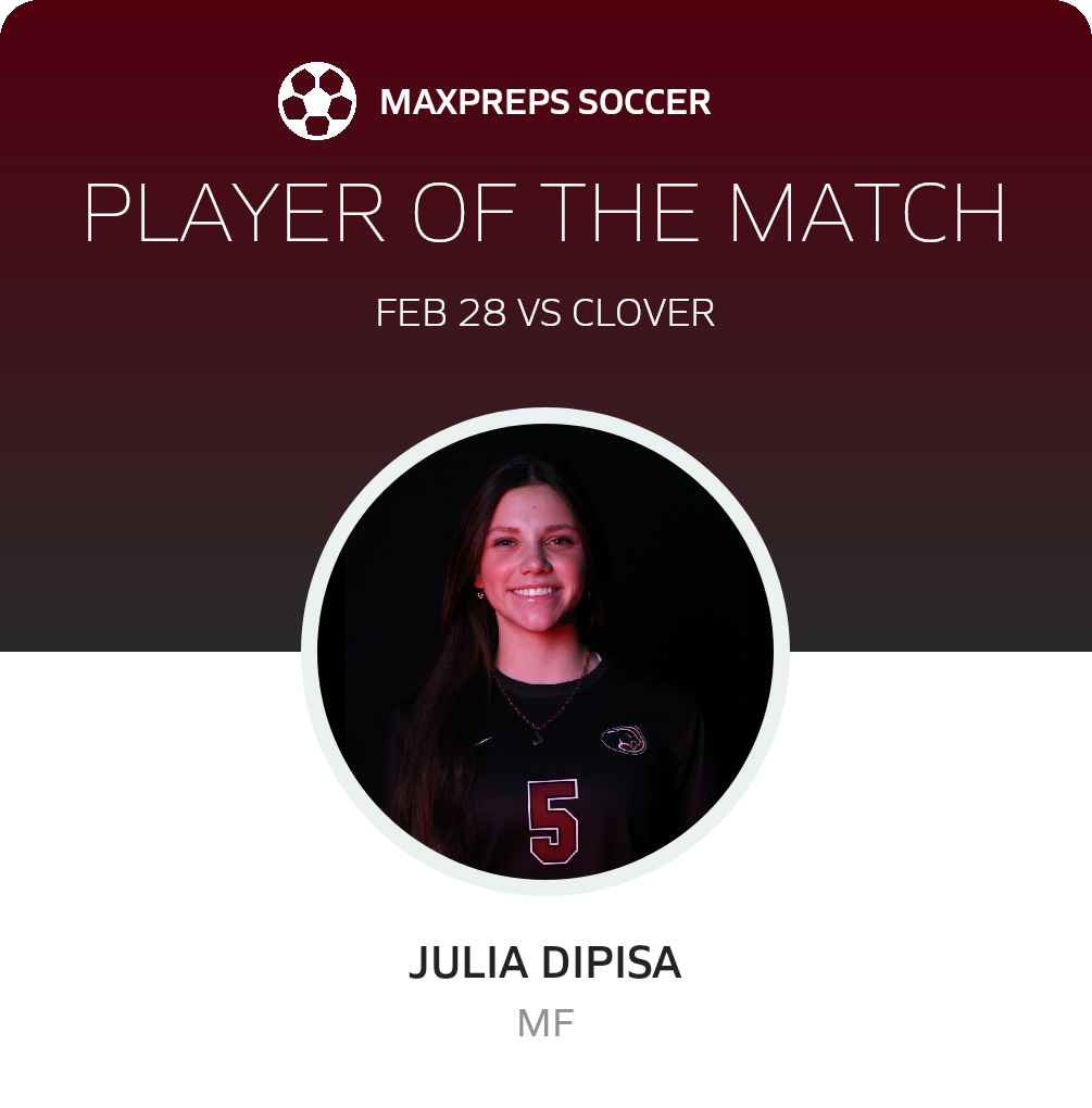Player of the Match