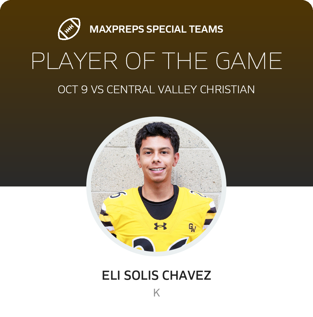 Players of the Game