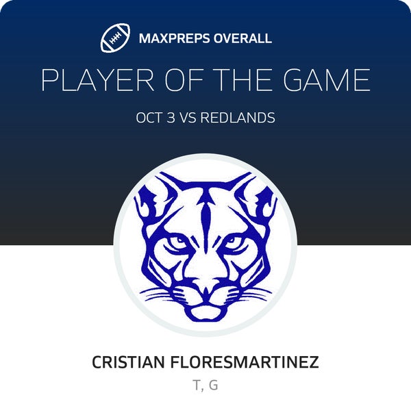 #71 C. Floresmartinez Player of the Game badge