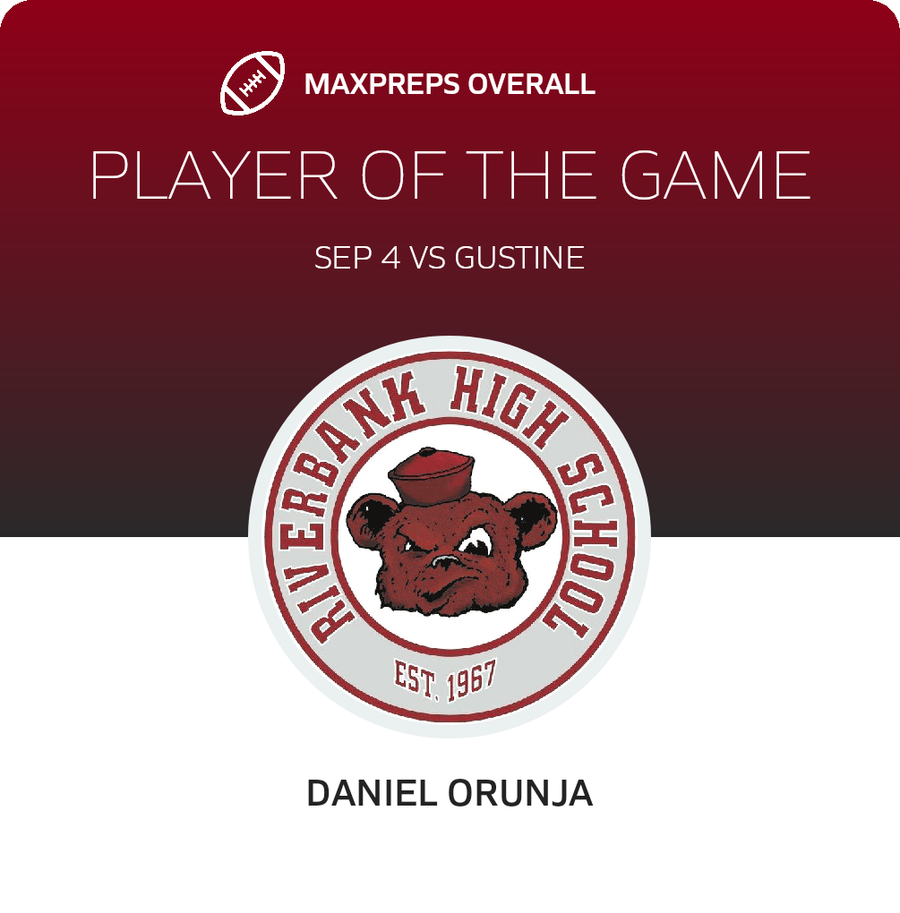 Players of the Game