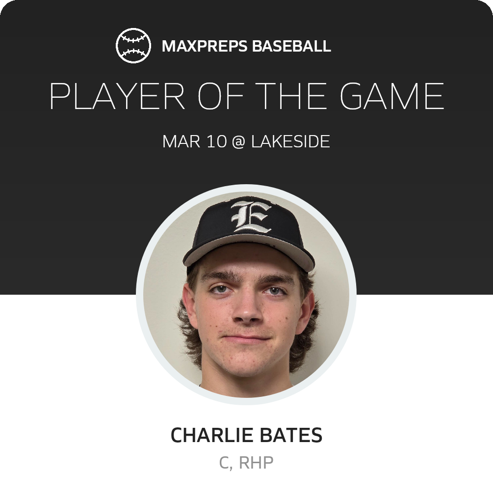 #15 Charlie Bates Player of the Game badge