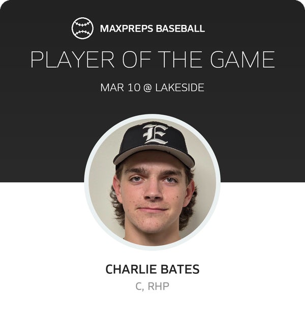 #15 Charlie Bates Player of the Game badge