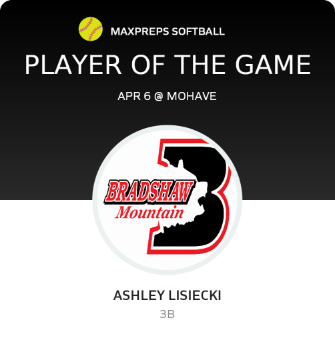 #8 Ashley Lisiecki Player of the Game badge