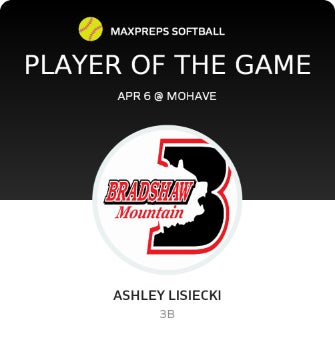 #8 Ashley Lisiecki Player of the Game badge