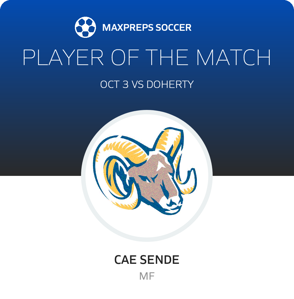 Player of the Match