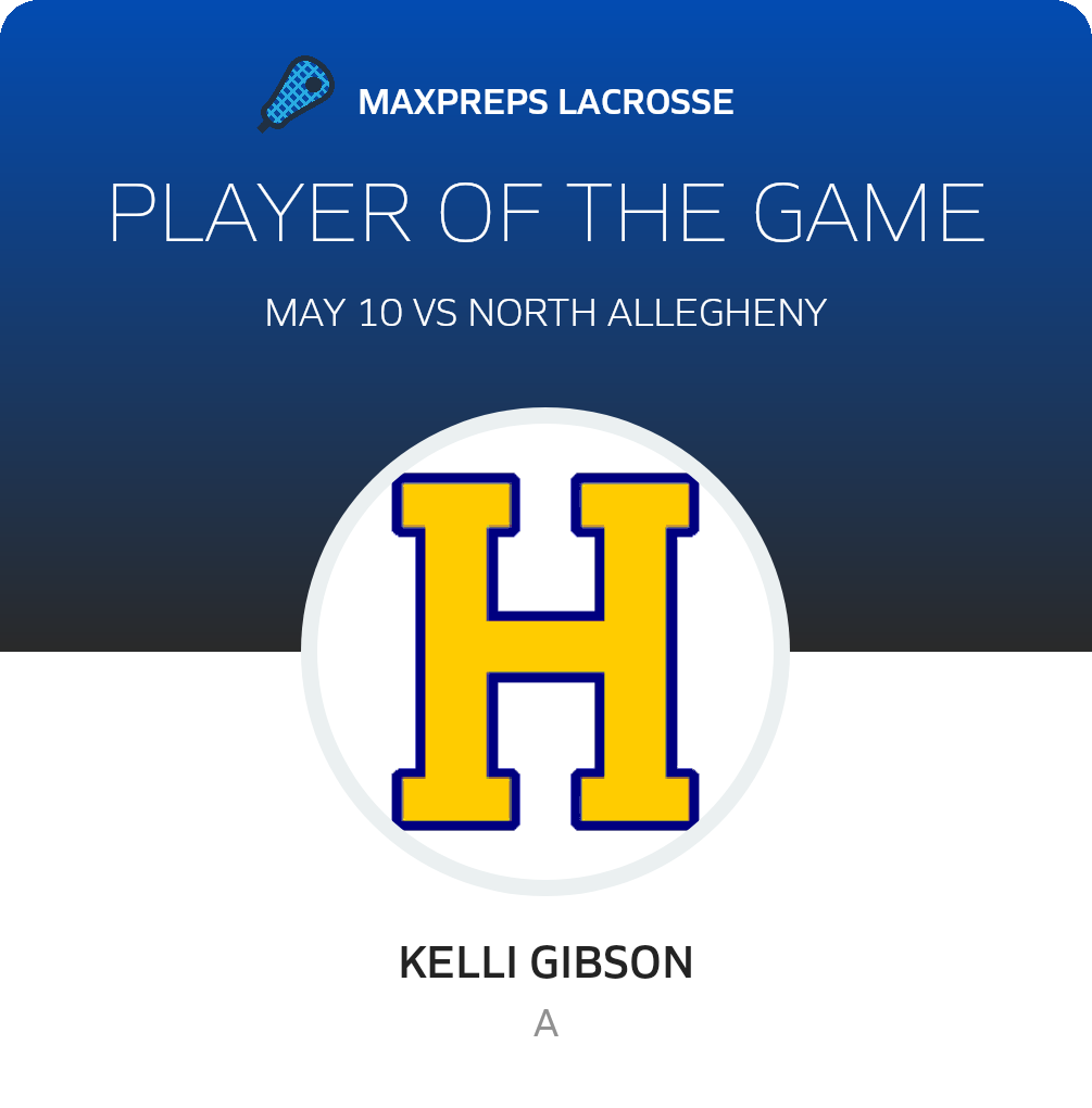 Player of the Game