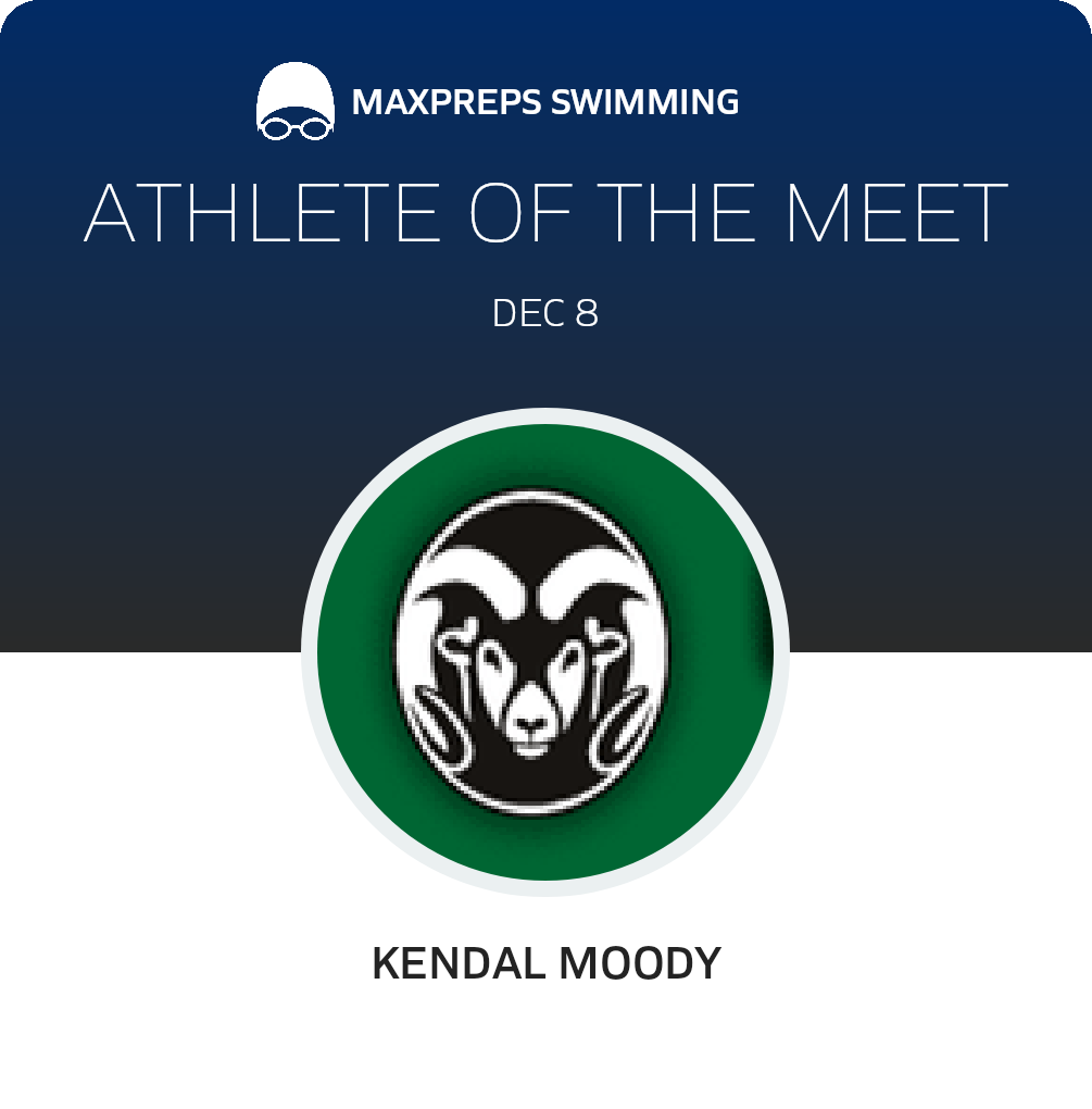 Athlete of the Meet