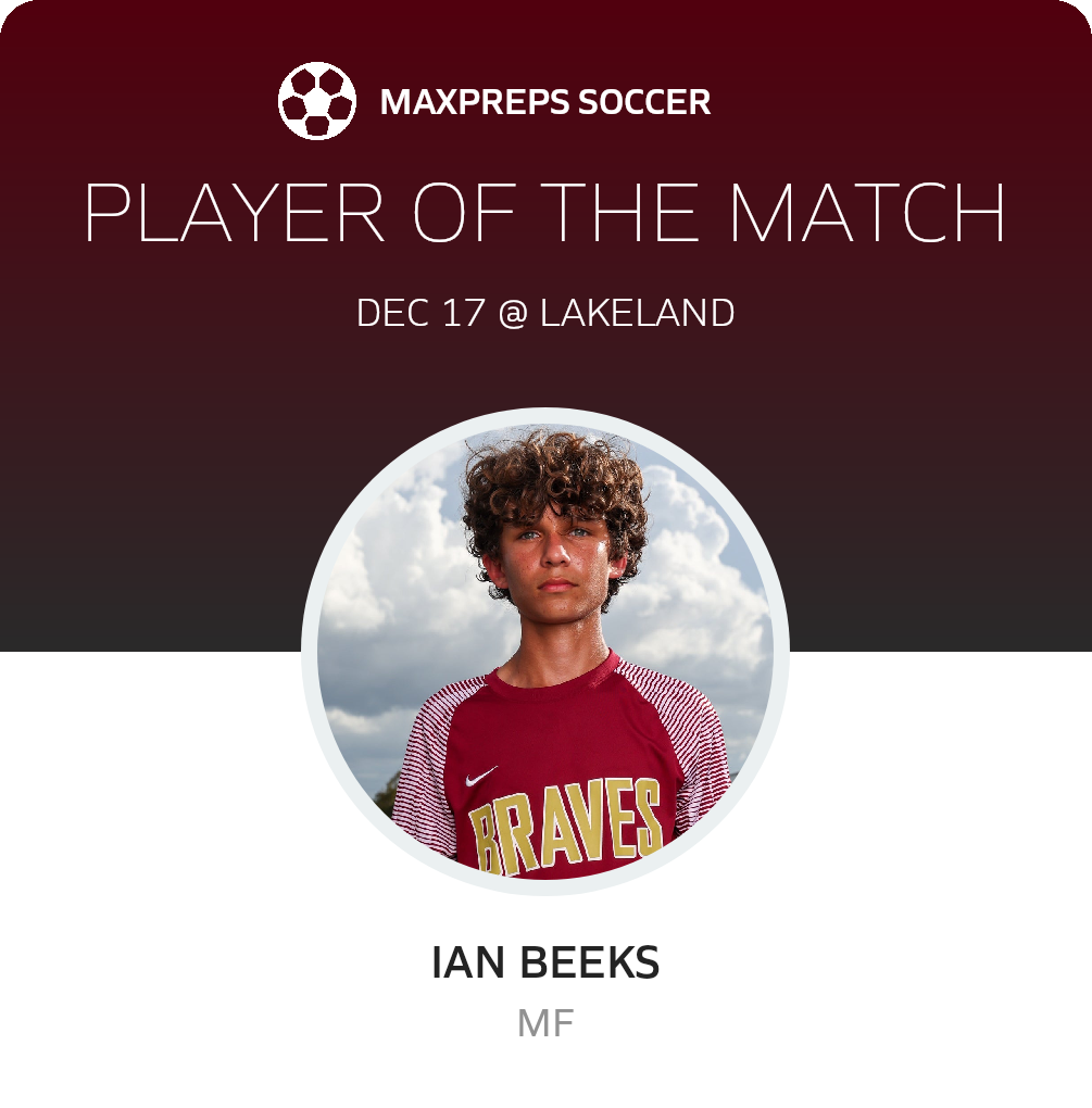 Player of the Match