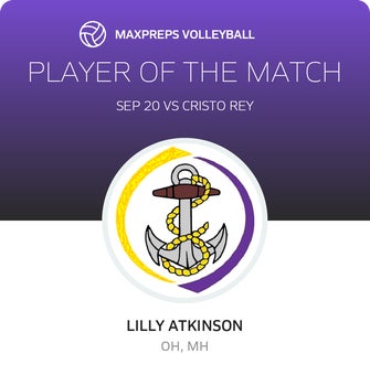Player of the Match