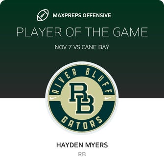 Players of the Game