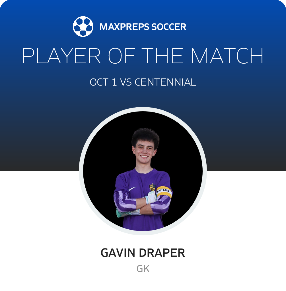 Player of the Match