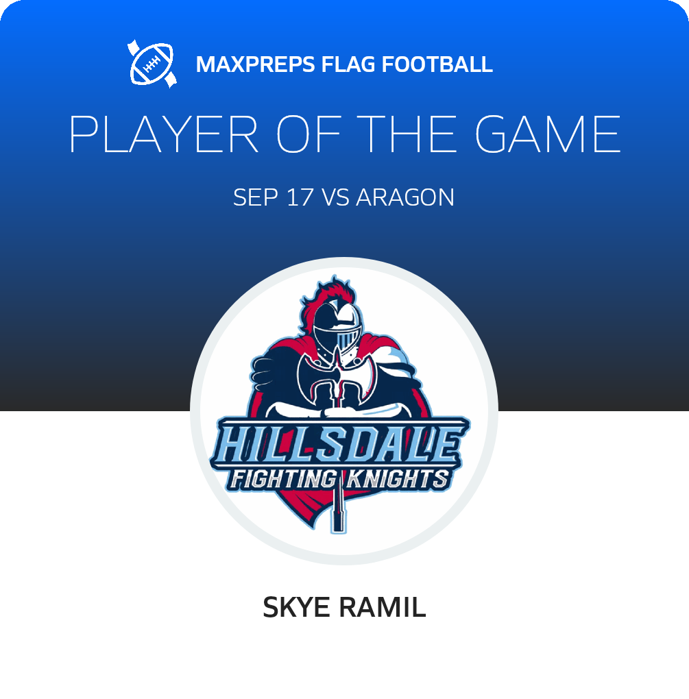 #0 Skye Ramil Player of the Game badge