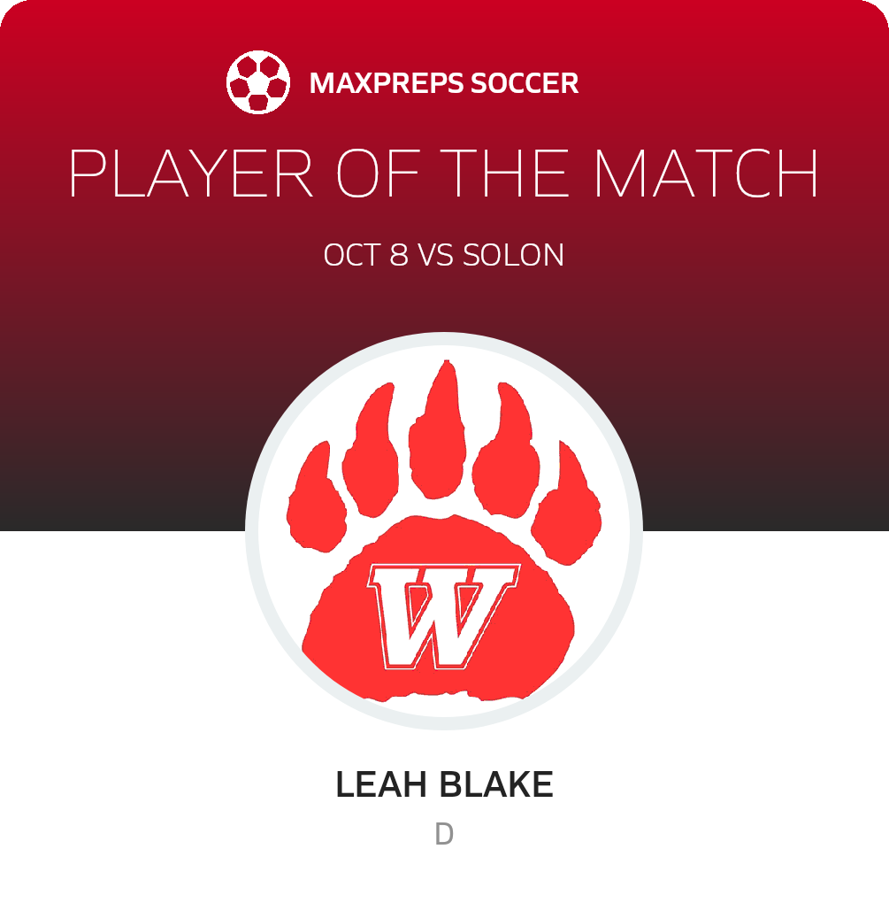 Player of the Match