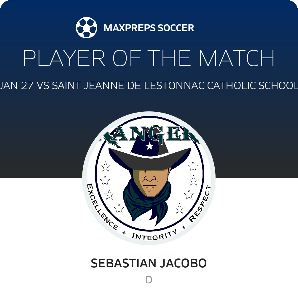 Player of the Match