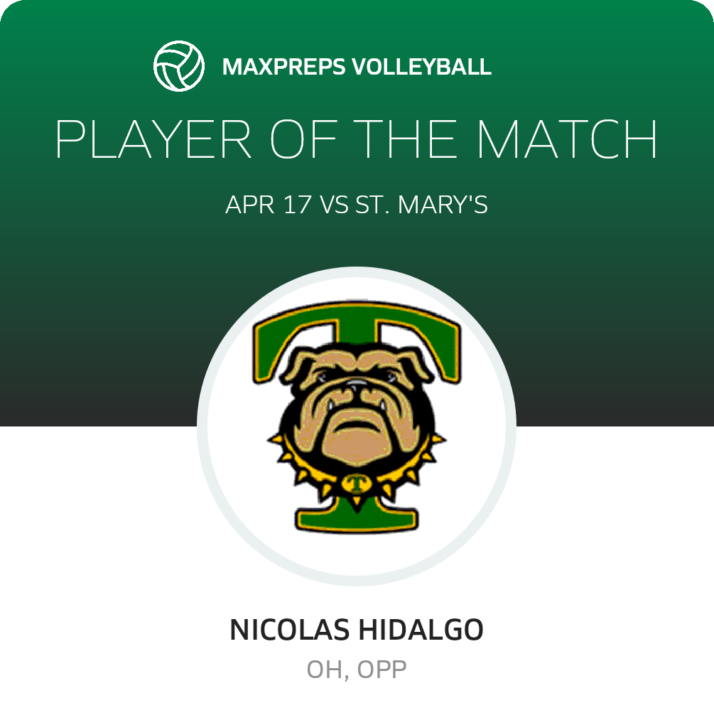 Player of the Match
