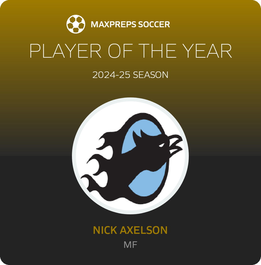 Player of the Year