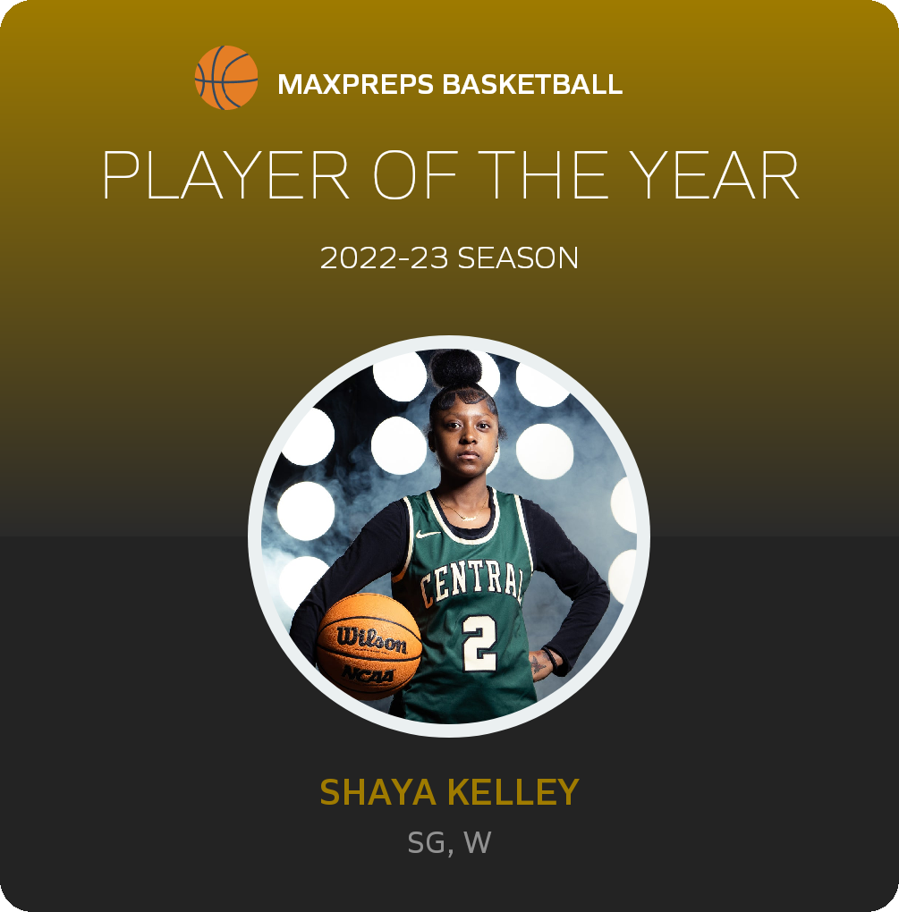 Player of the Year