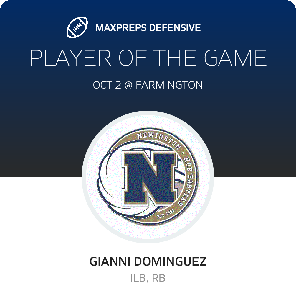 Players of the Game