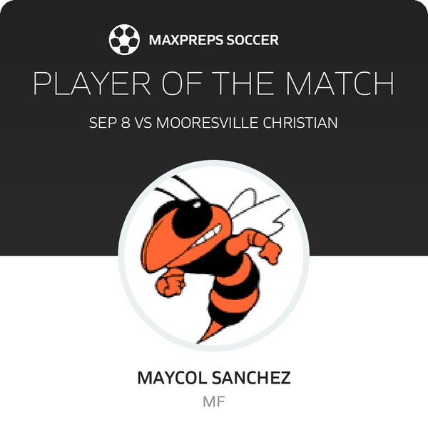 #5 Maycol Sanchez Player of the Game badge