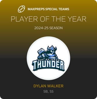 Players of the Year