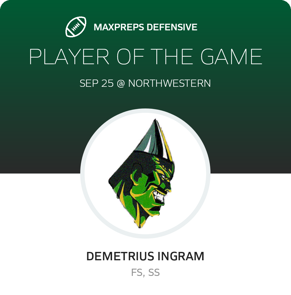 Players of the Game