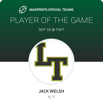 Players of the Game
