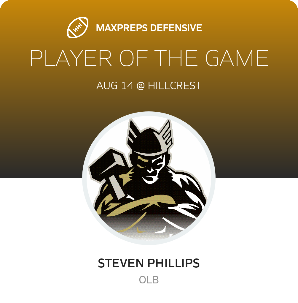 Players of the Game