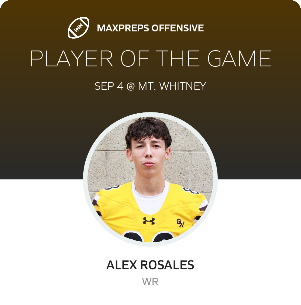 Players of the Game