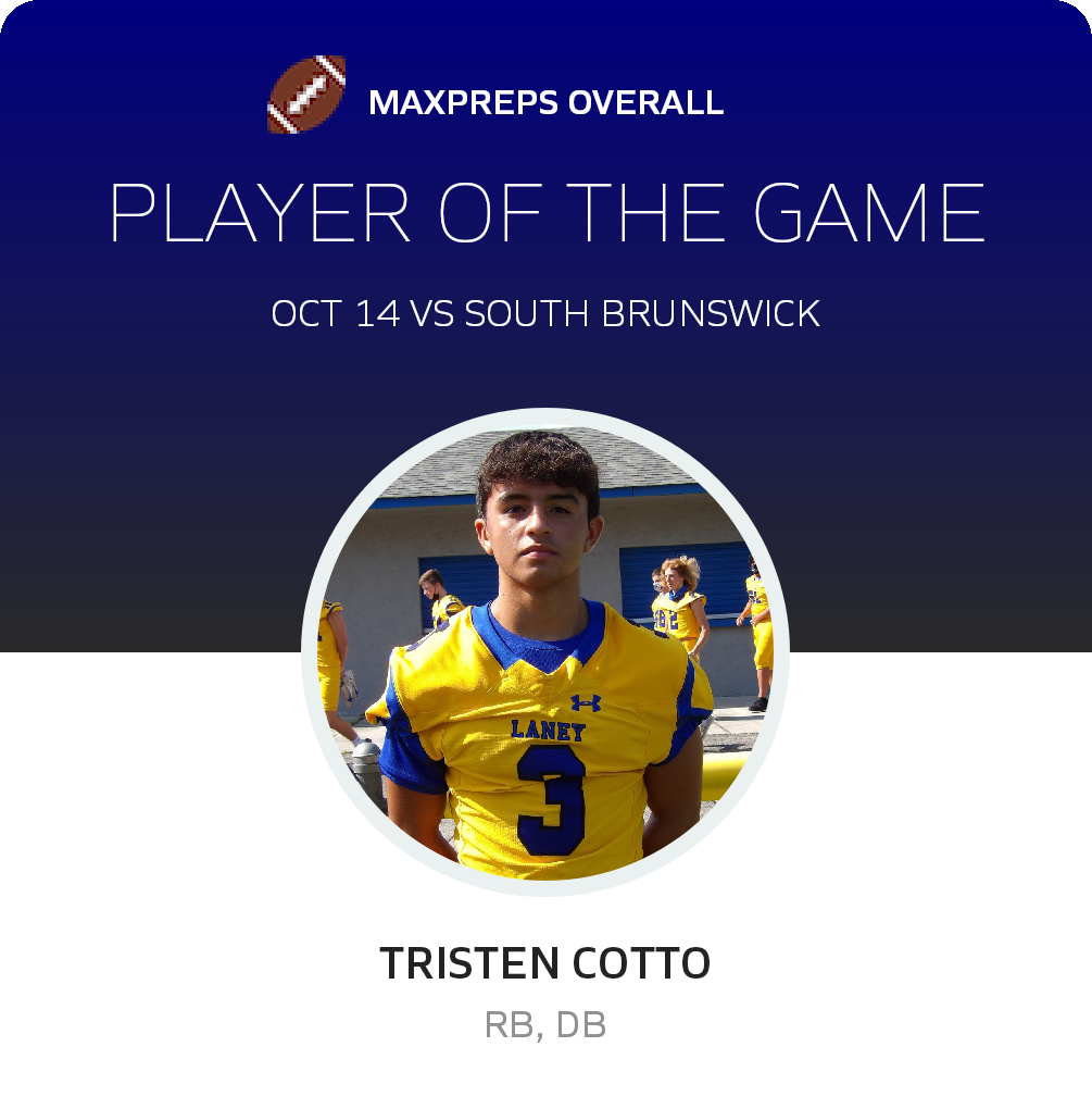 Player of the Game
