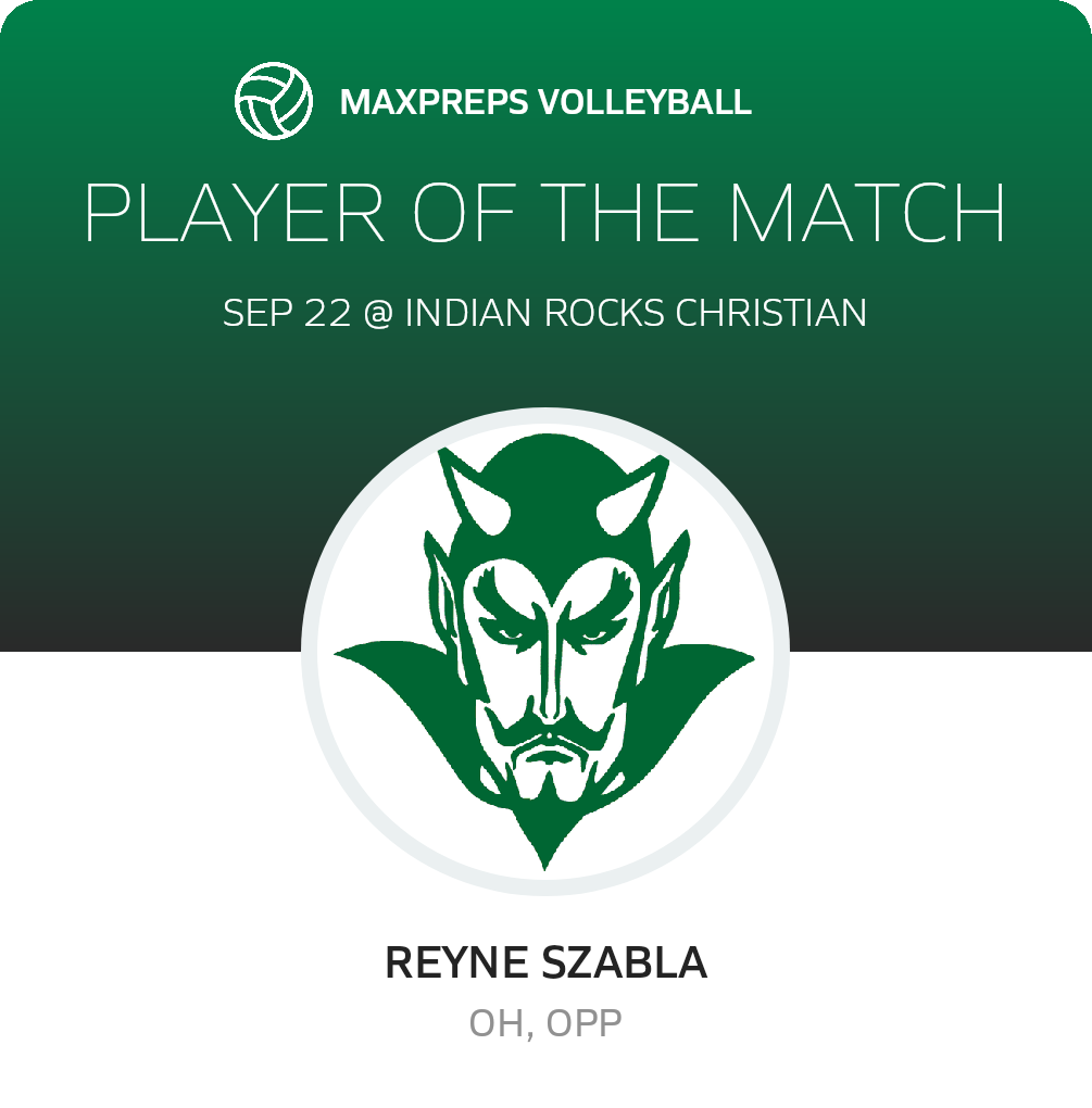 Player of the Match