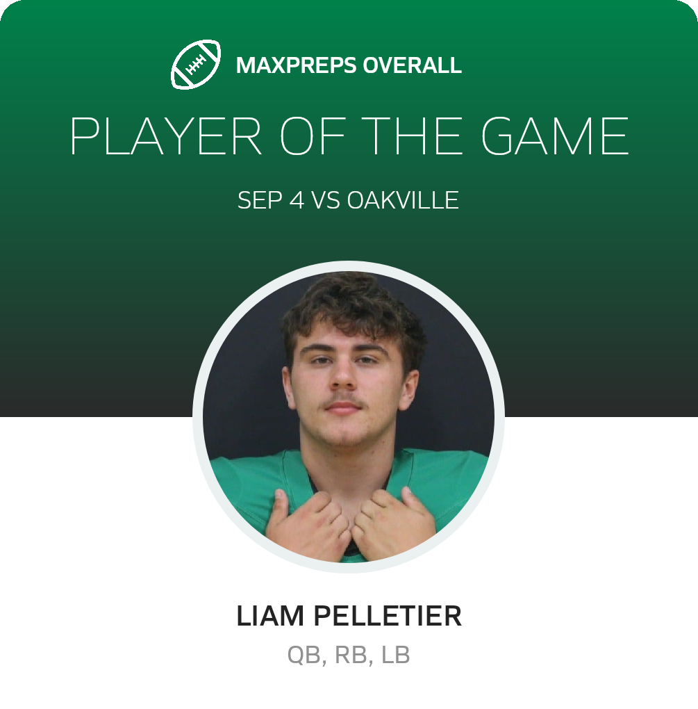 Players of the Game