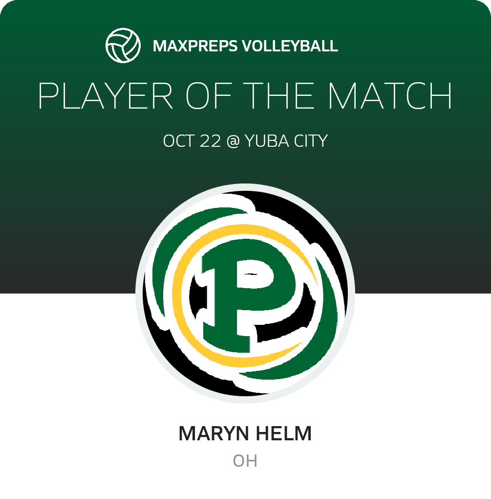 Player of the Match