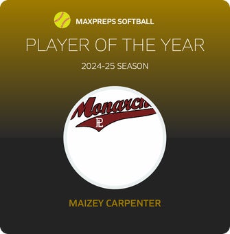 Player of the Year