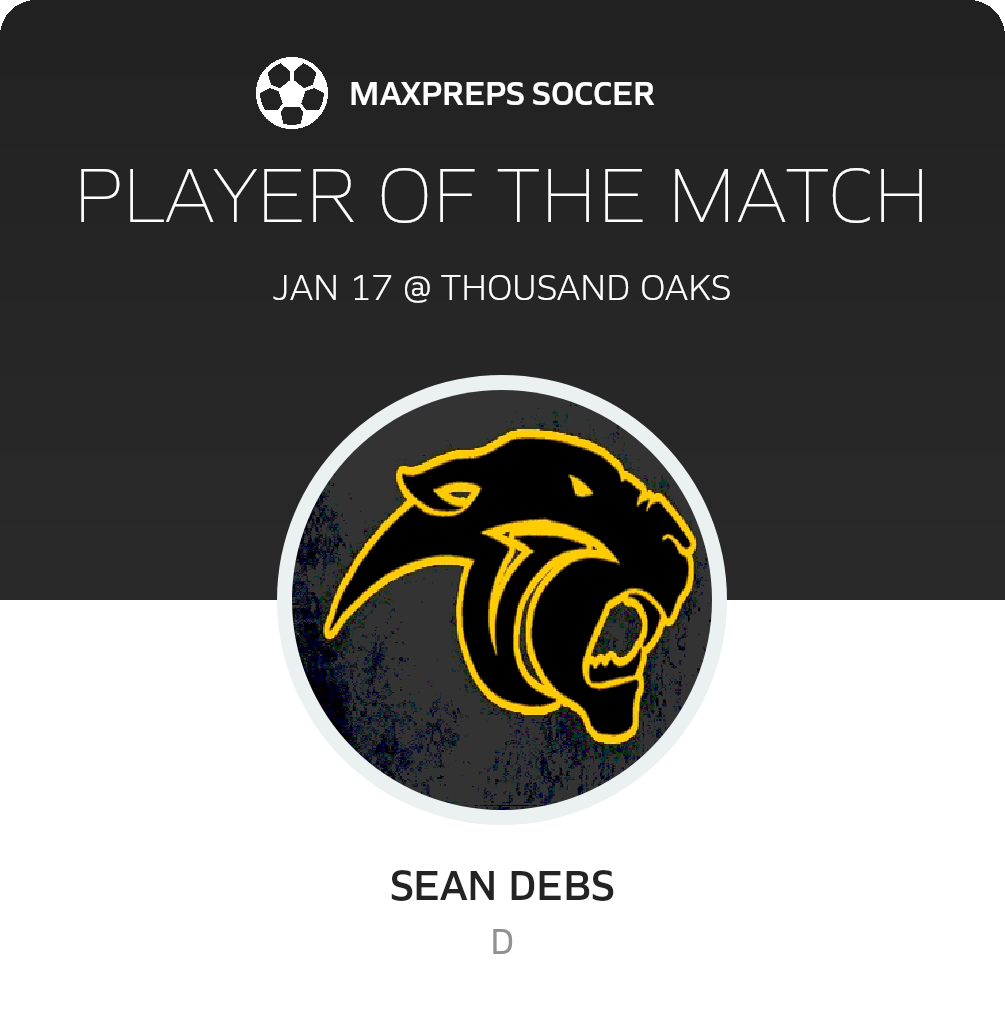Player of the Match