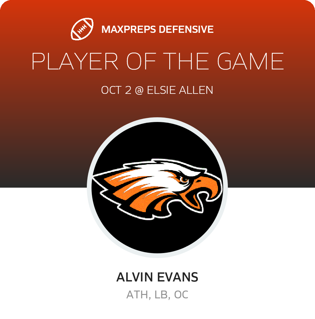 Players of the Game