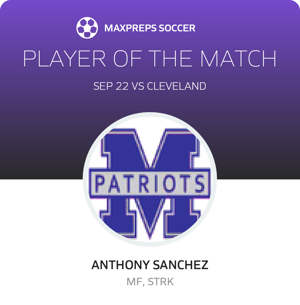 Player of the Match