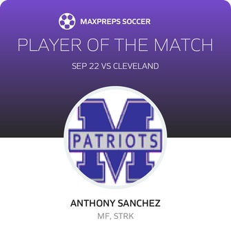 Player of the Match