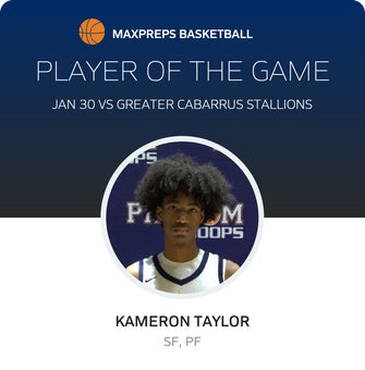 Player of the Game