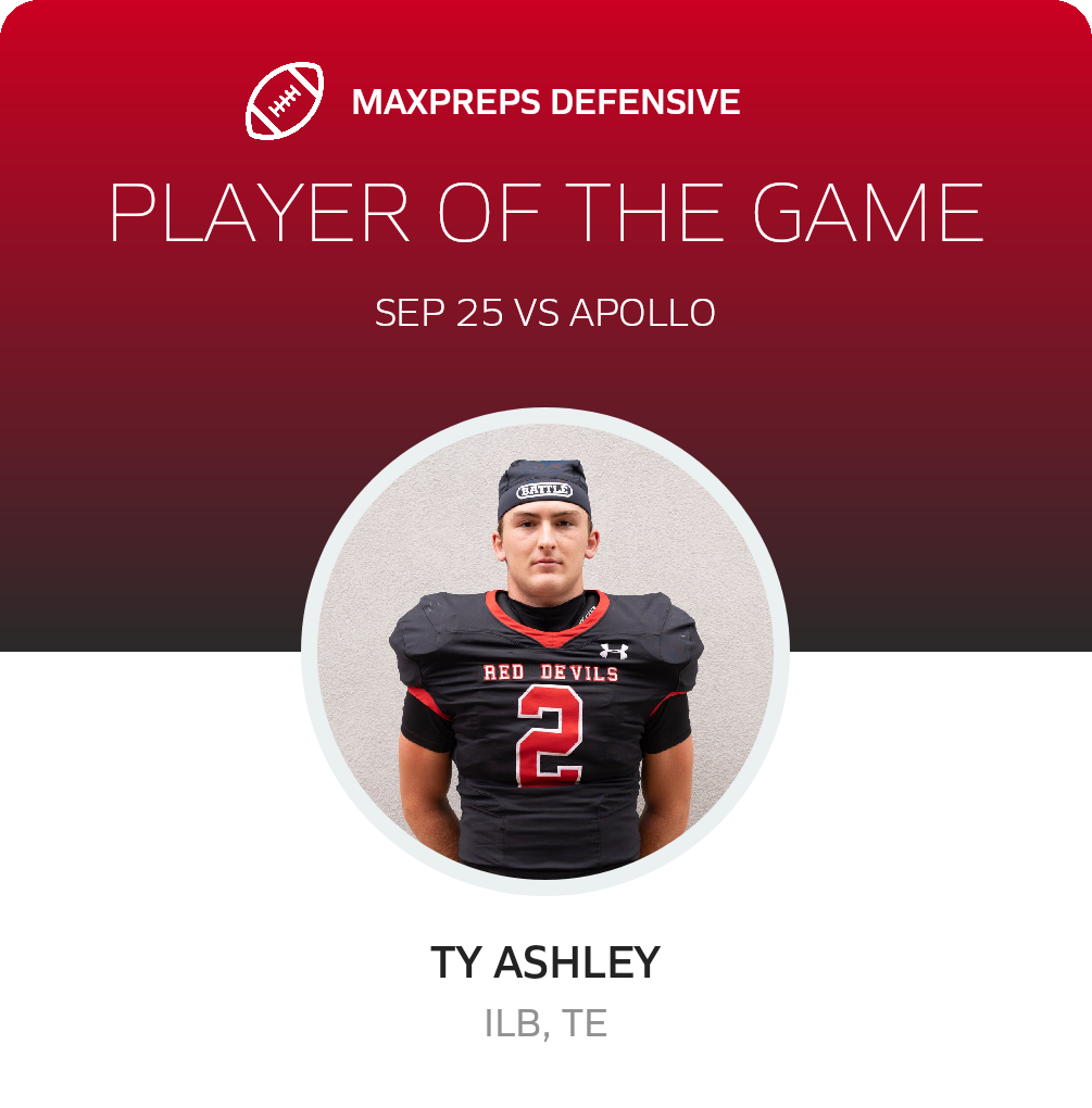 Players of the Game