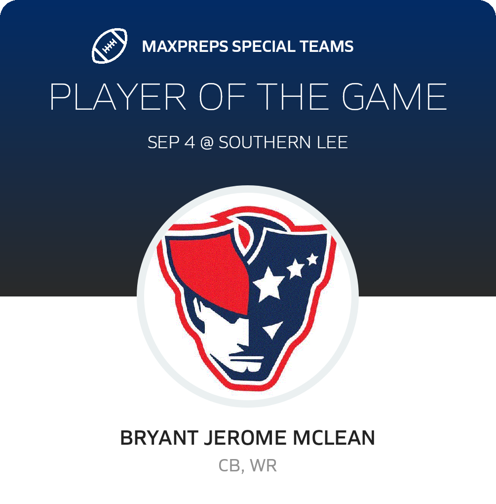 Players of the Game