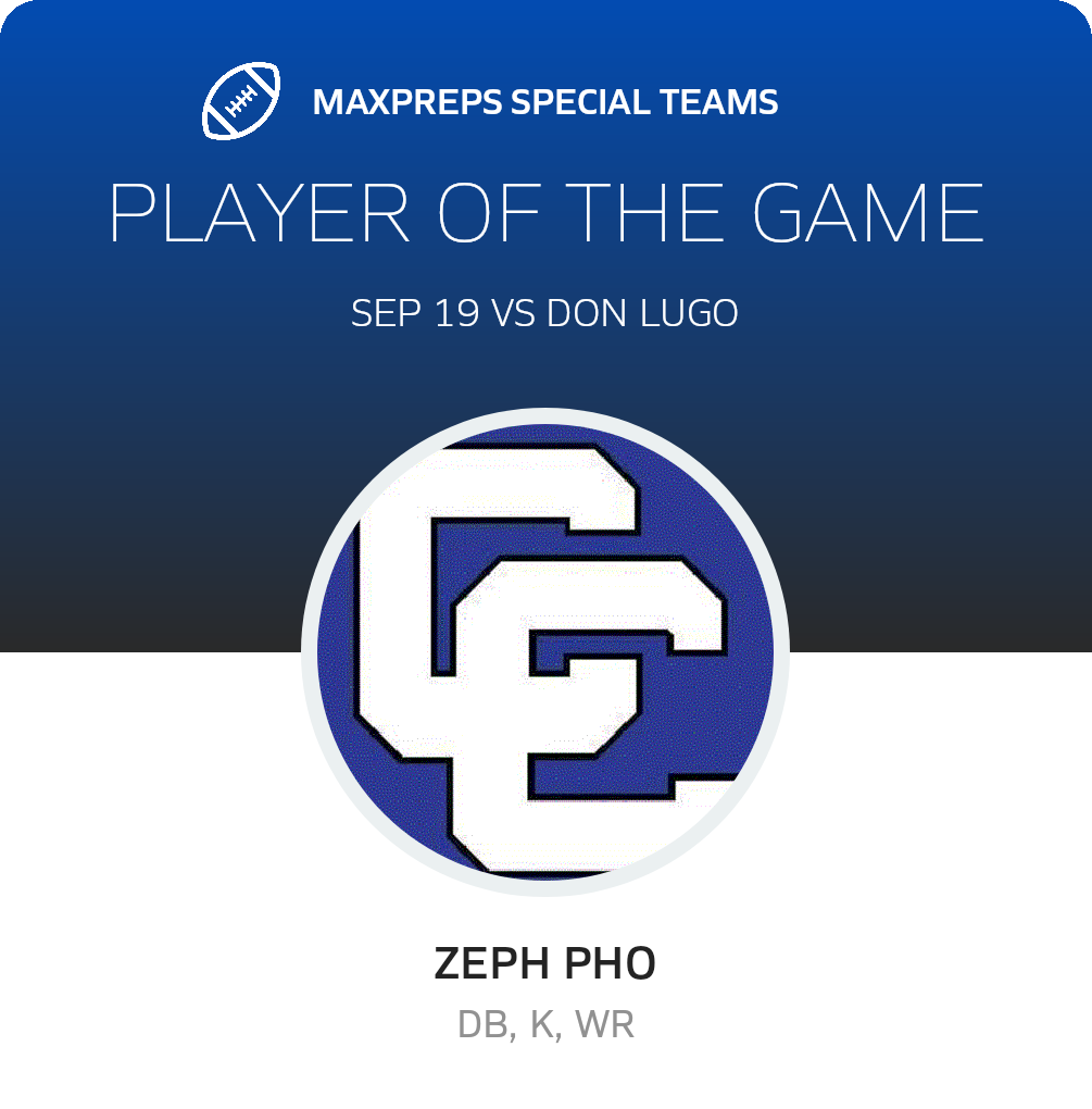 Players of the Game