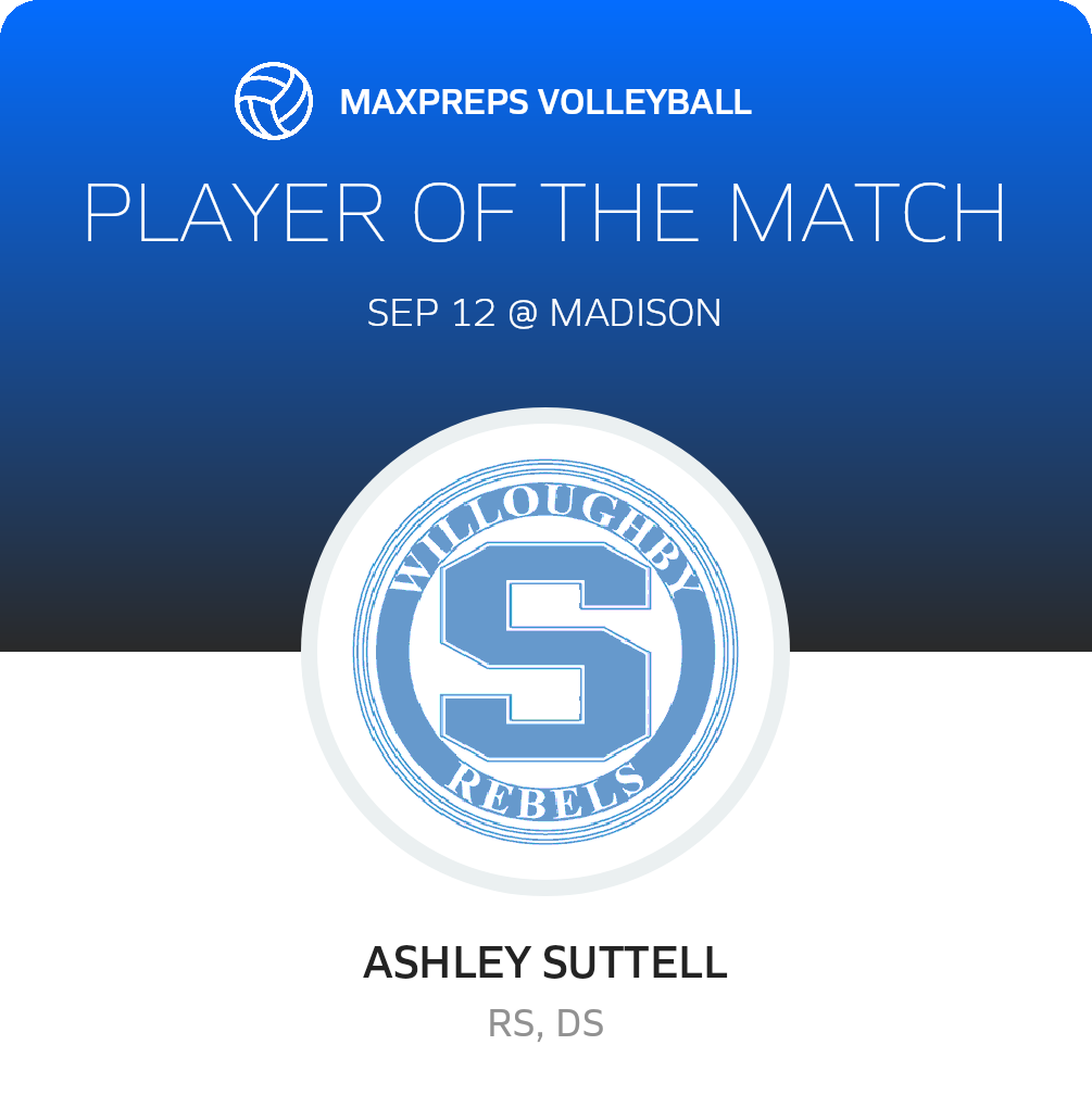 Player of the Match