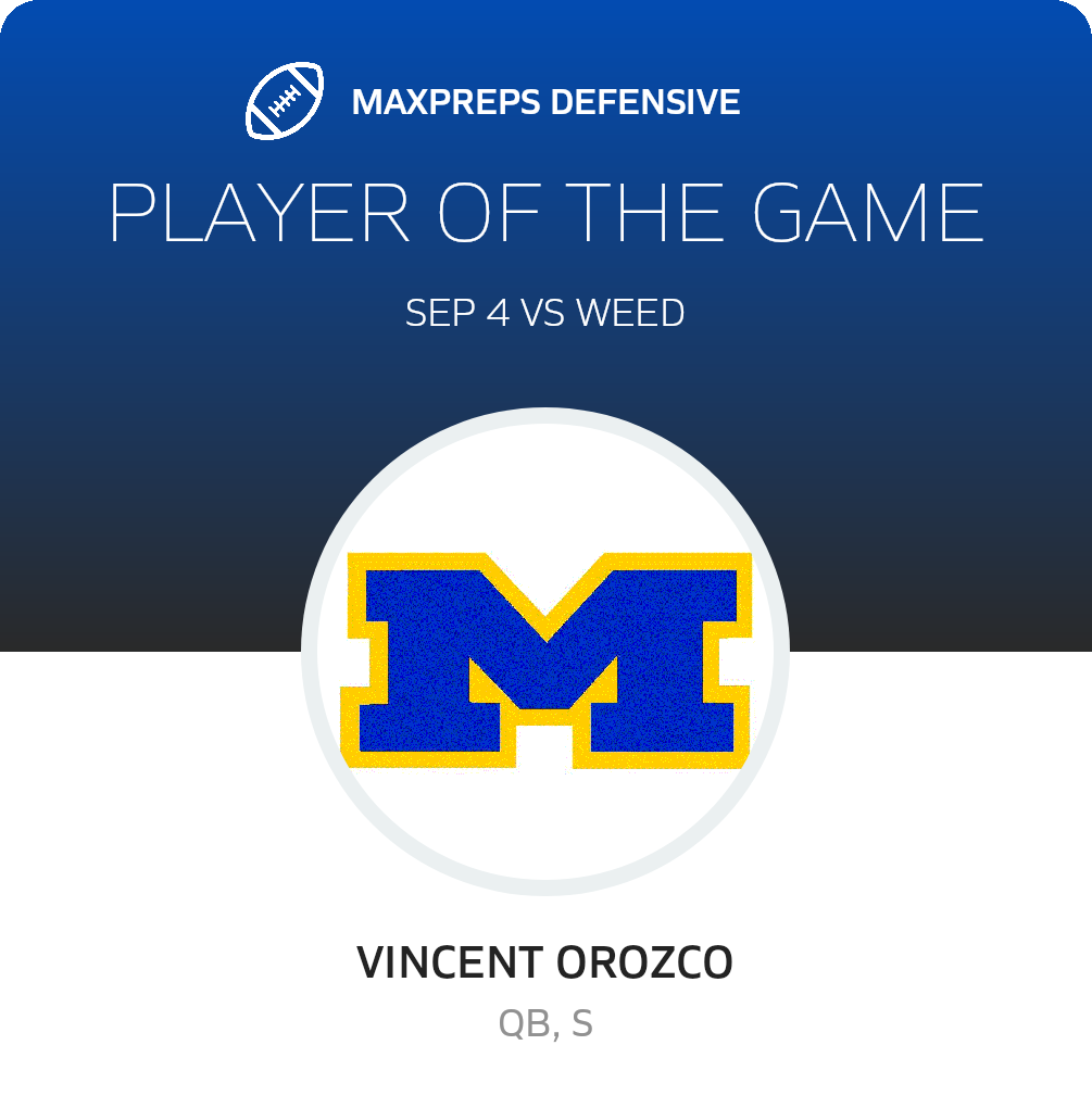 Player of the Game