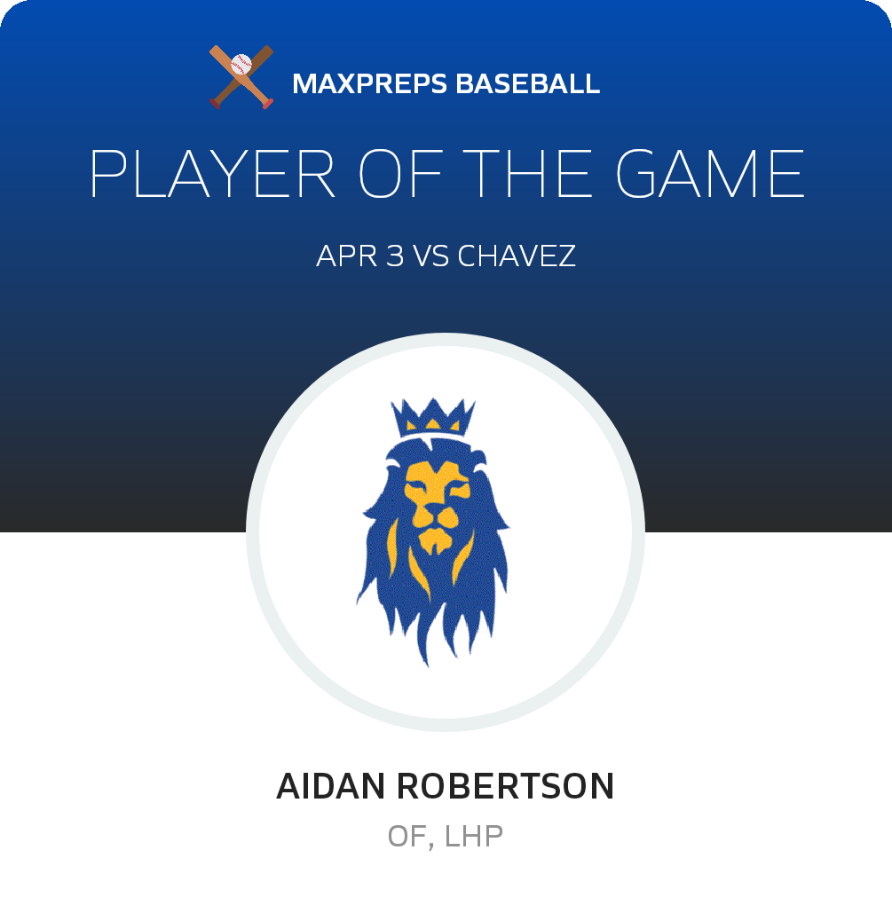 #2 Aidan Robertson Player of the Game badge