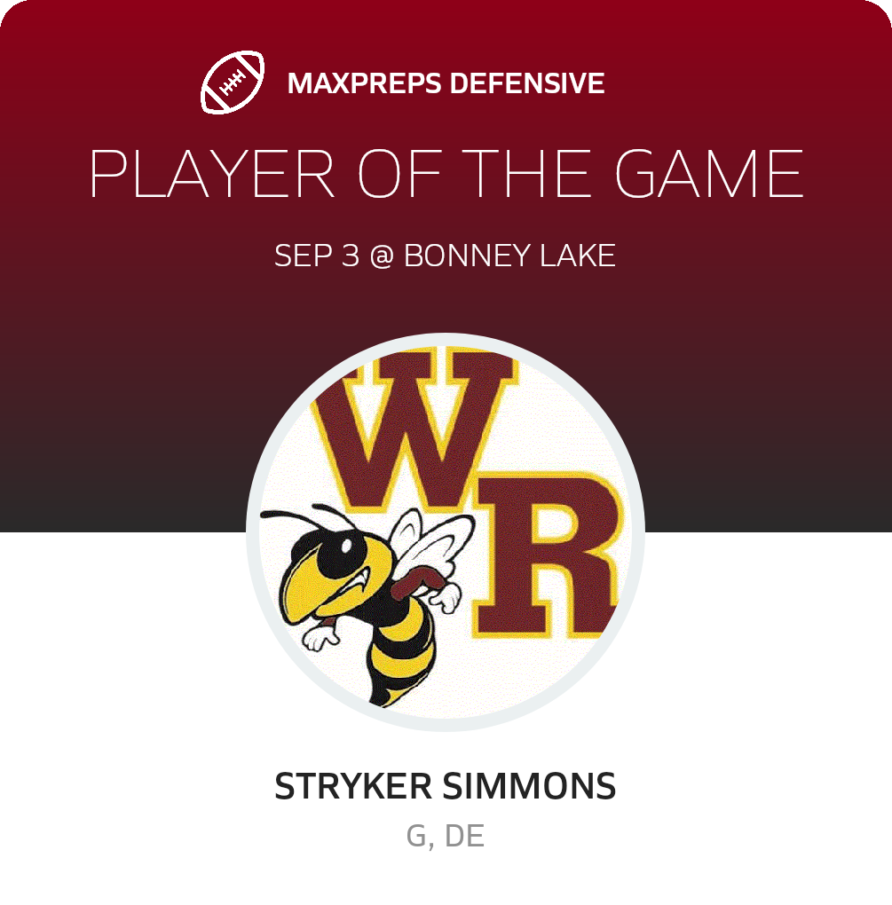 Players of the Game