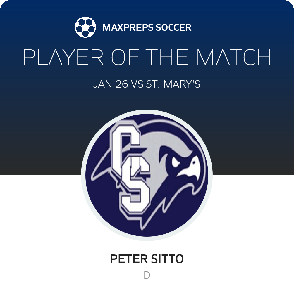 Player of the Match
