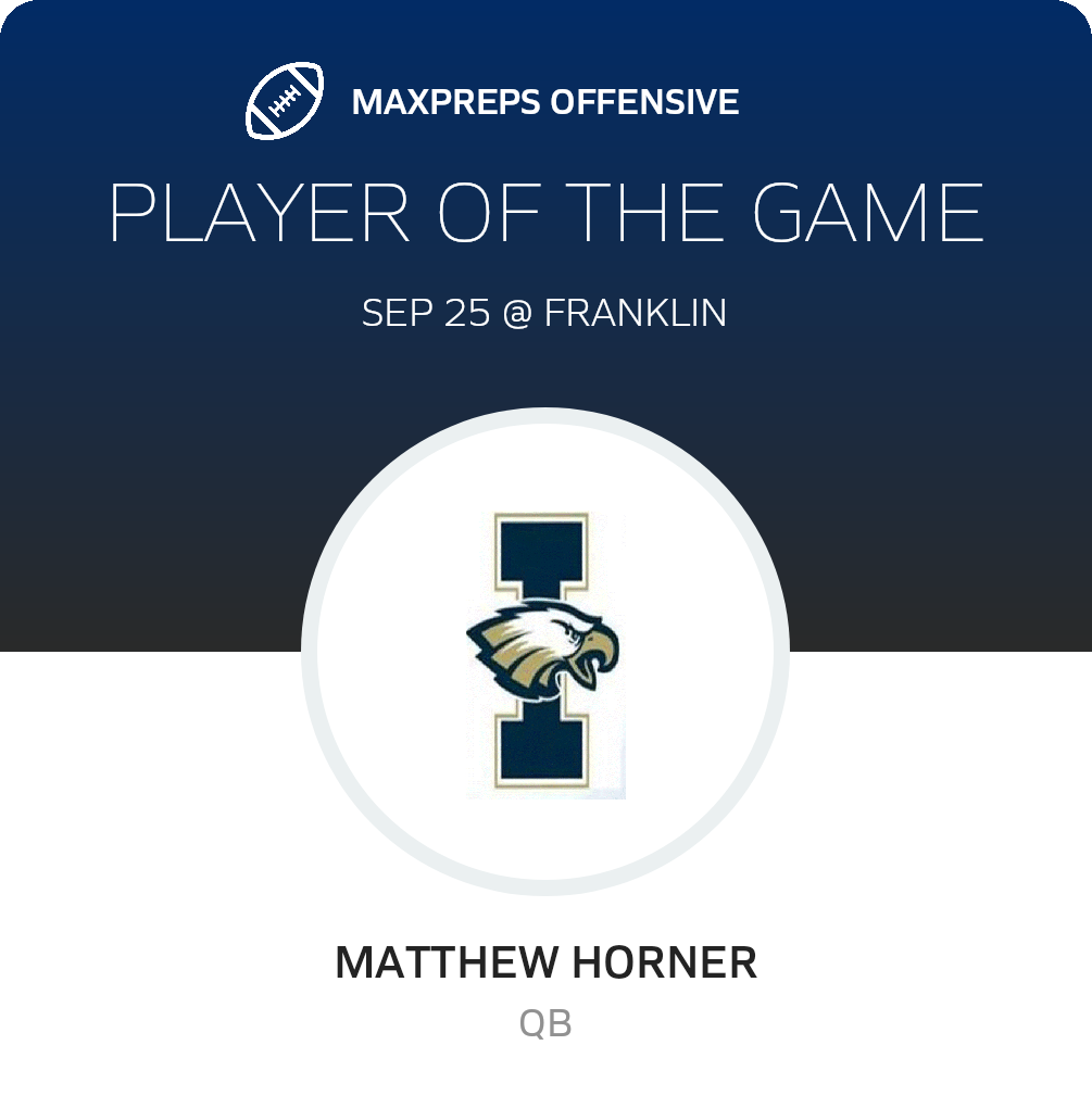 Players of the Game